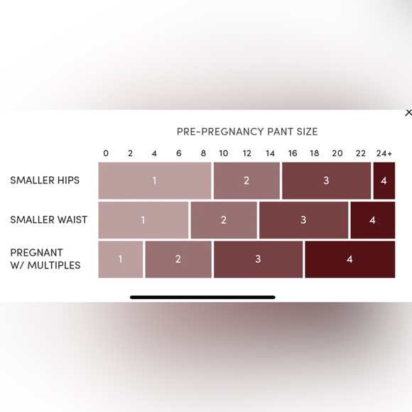 BELLABAND® - THE ORIGINAL PREGNANCY BELLY BAND, Size 1 - Picture 2 of 2